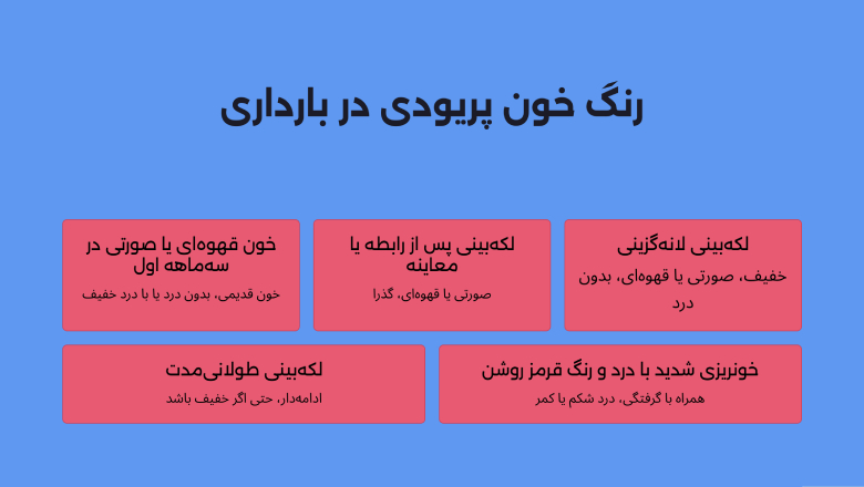 رنگ خون پریودی در بارداری
