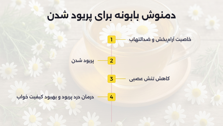 دمنوش بابونه