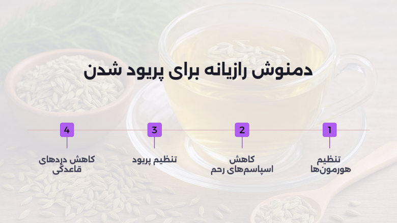 دمنوش رازیانه برای پریود شدن