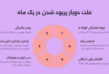 علت دوبار پریود شدن