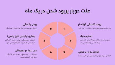 علت دوبار پریود شدن
