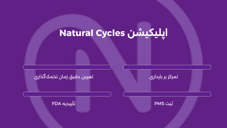 اپلیکیشن Natural Cycles