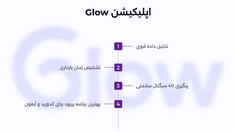 اپلیکیشن Glow