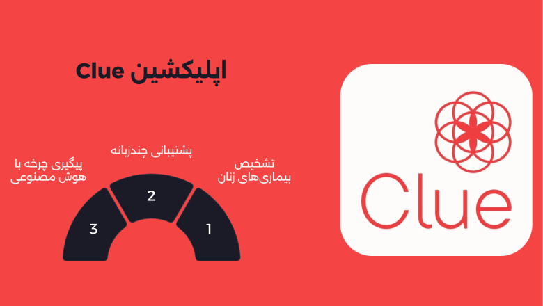 اپلیکیشن Clue  